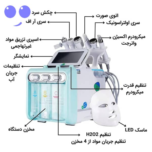 دستگاه هیدروفیشیال 7 کاره دراگون 6 دستگاه هیدروفیشیال 7 کاره دراگون